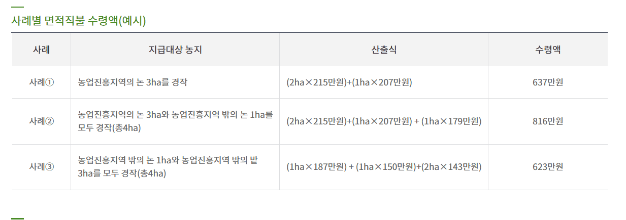 공익직불금 신청사진