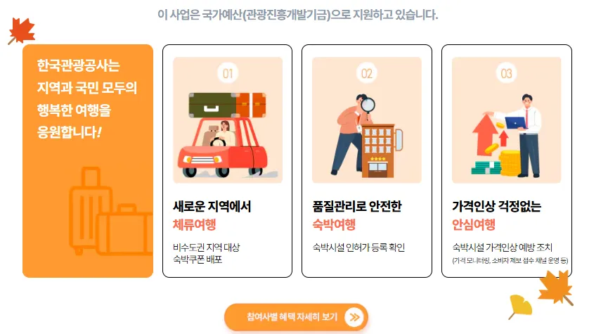 숙박세일페스타 참여방법