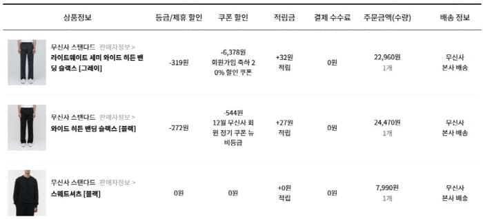 무신사결제내역