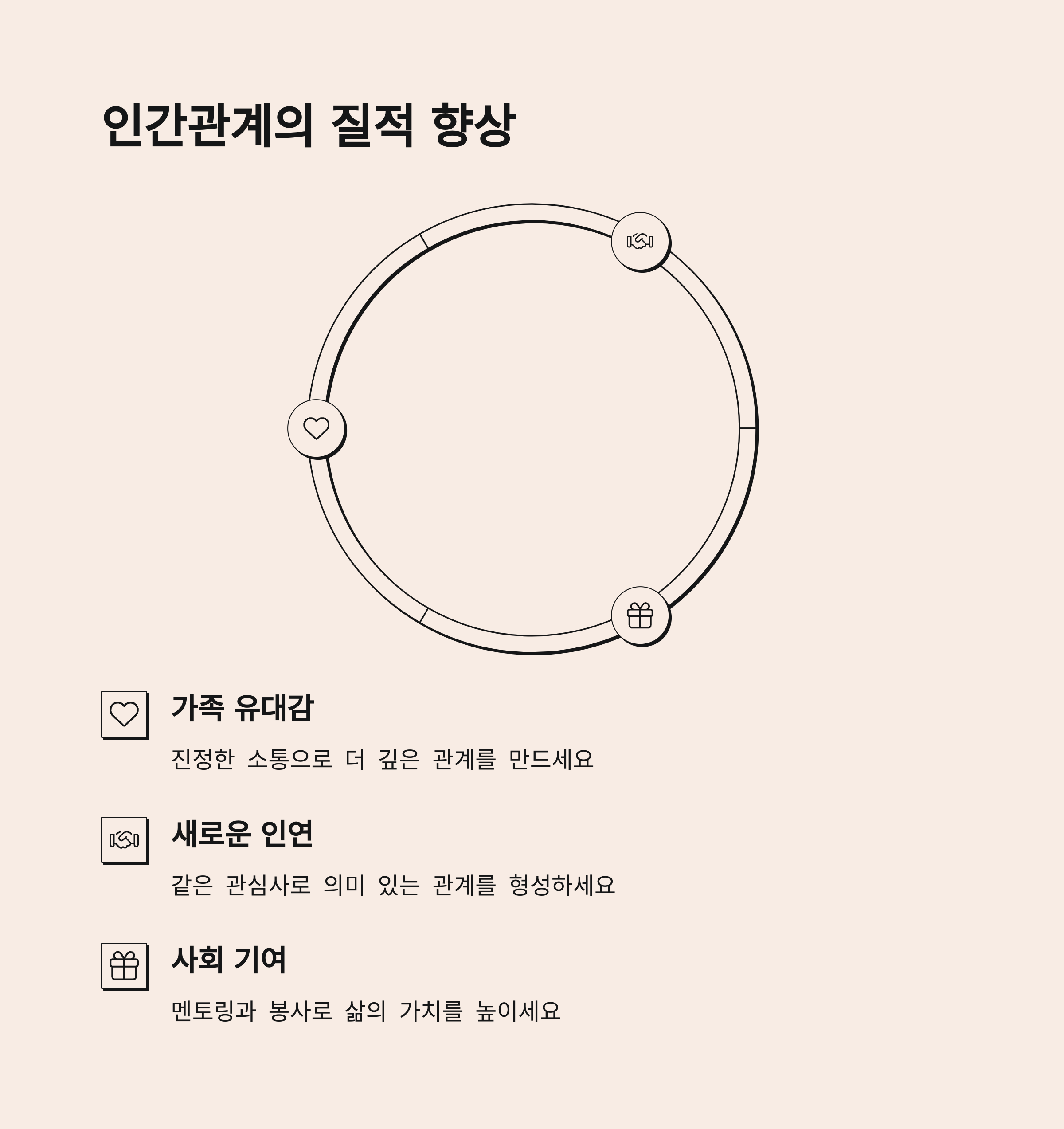 40대가 지금 시작해야 할 7가지 인생 터닝포인트