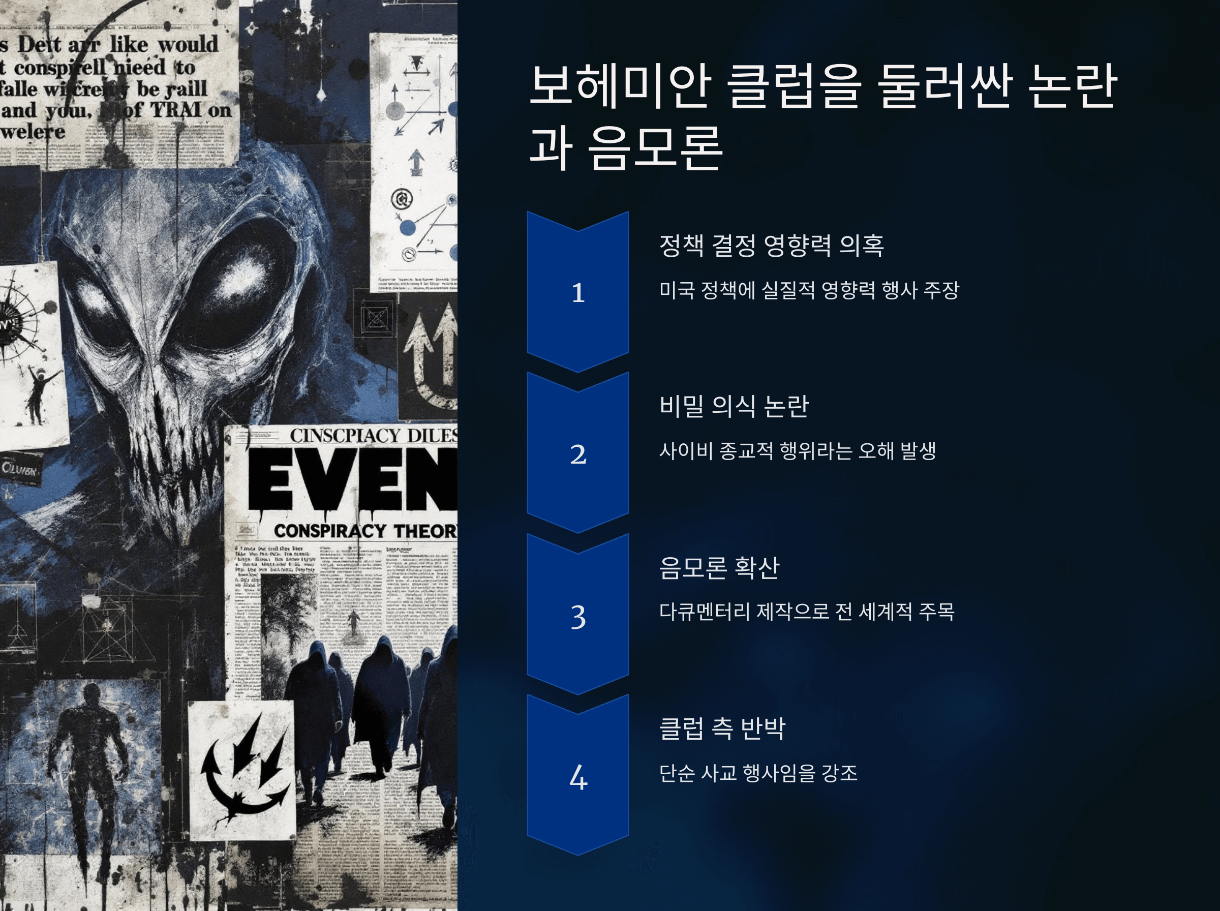 음모론과 관련된 이미지를 상징적으로 표현한 콜라주. 외계인, 신비로운 문서, 사이비 종교적 상징 등 음모론과 관련된 요소들을 결합하여 강렬한 비주얼 제공