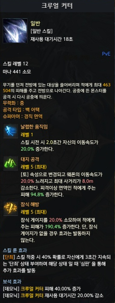 크루얼 커터