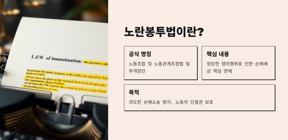 노란봉투법이란?