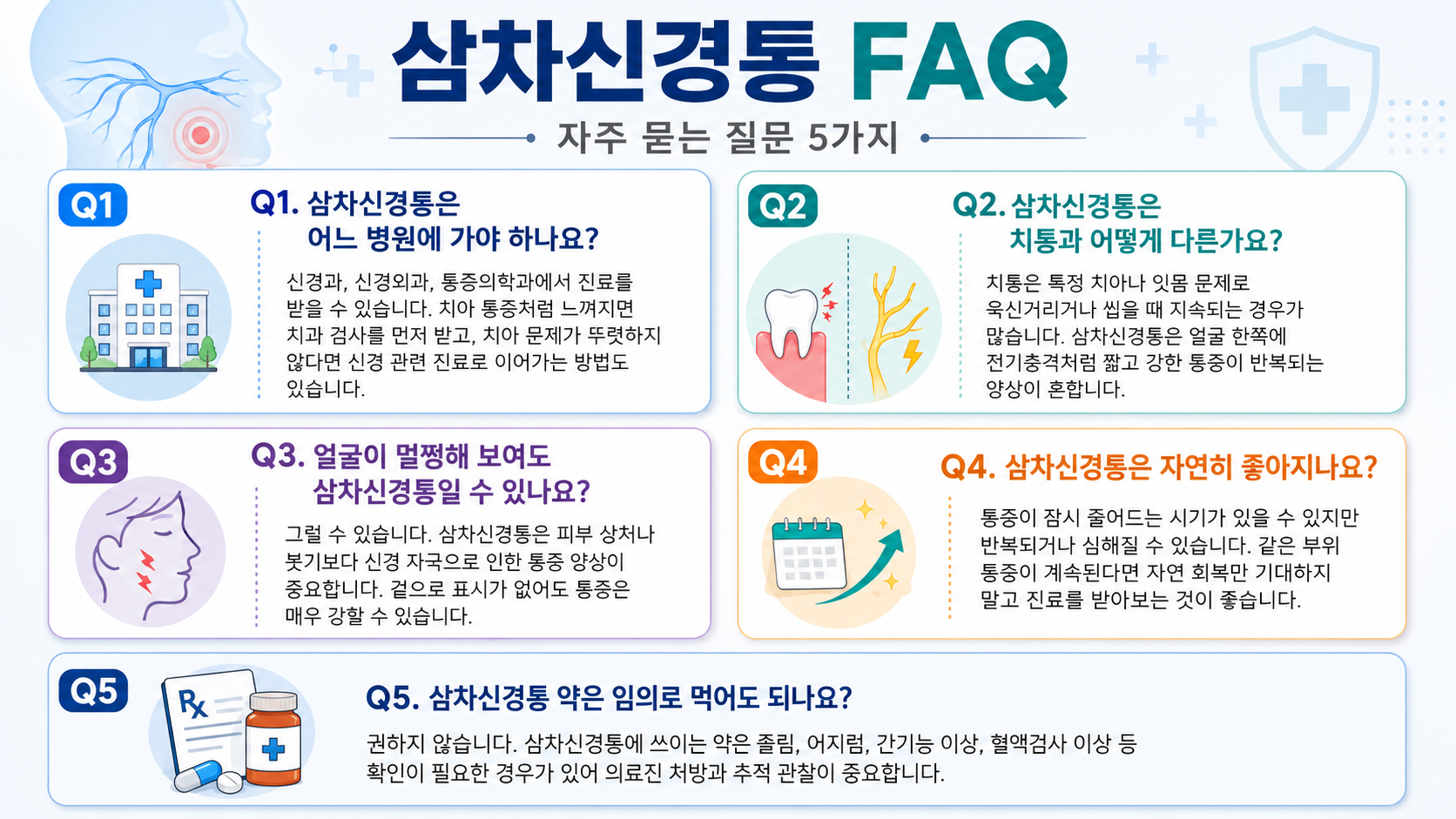 치통인 줄 알았는데 삼차신경통? 얼굴 신경통 구분법