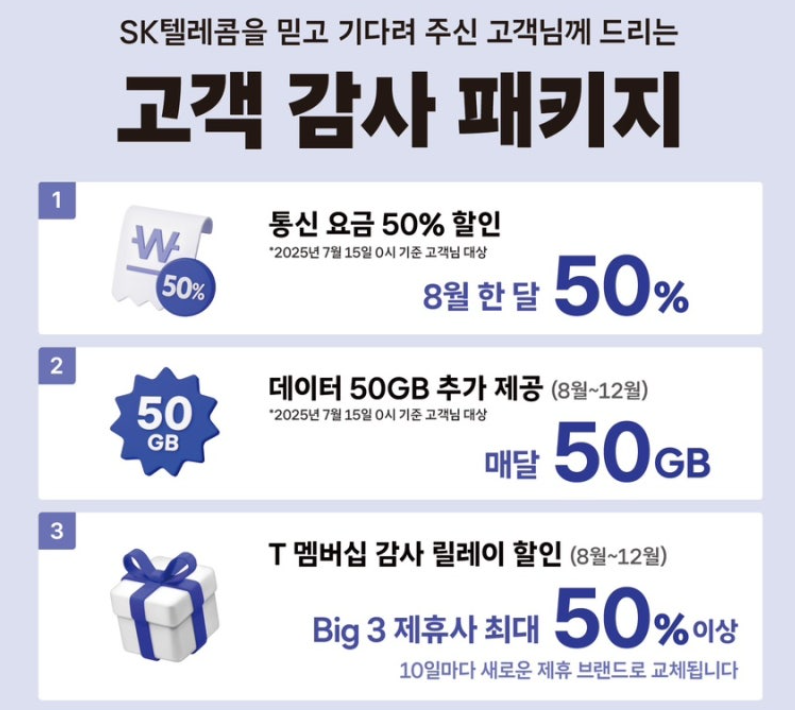 SKT 스타벅스