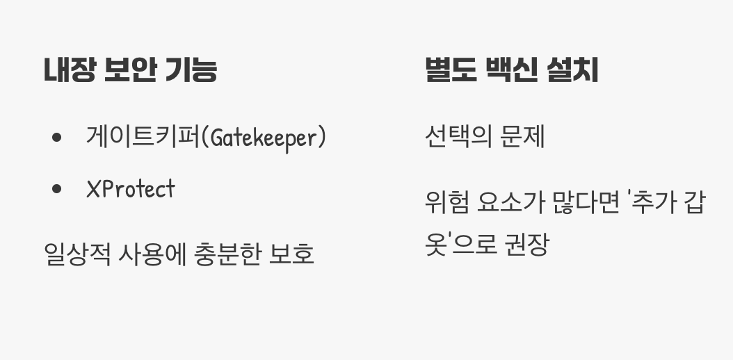 그렇다면, 백신 프로그램은 꼭 필요할까?