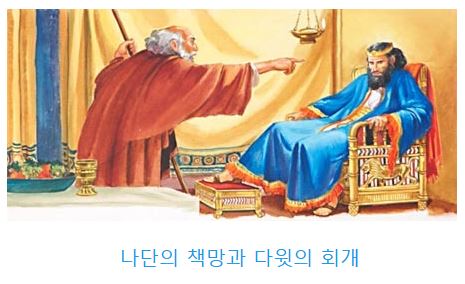 사무엘하 12장