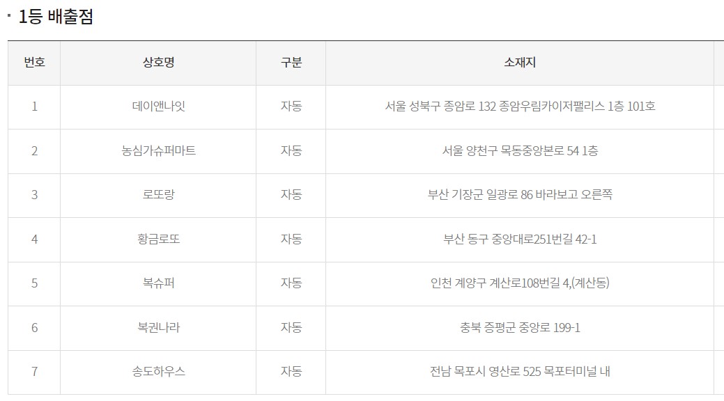로또배출점-주소-리스트