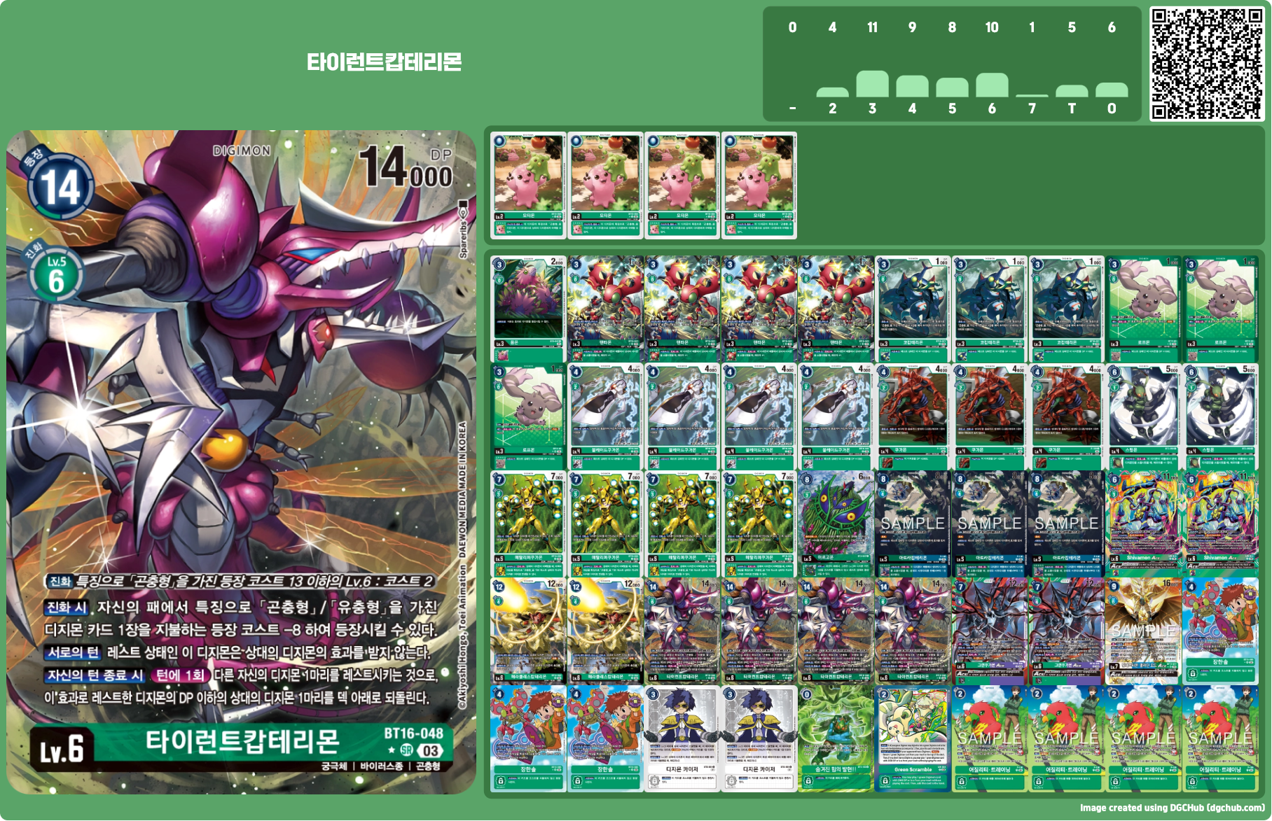 디지몬카드게임 BT18 엘리먼트 석세서 환경 Arnold가 사용했던 타이런트 캅테리몬 덱 레시피