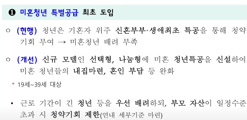 공공분양의 미혼청년 특별공급 최초 도입