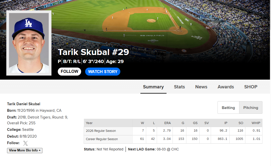 타릭 스쿠발 (Tarik Skubal) 1996년생 미국 출신 좌완 선발투수 2026년 성적 MLB닷컴