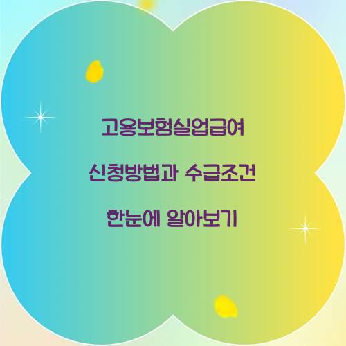 고용보험실업급여