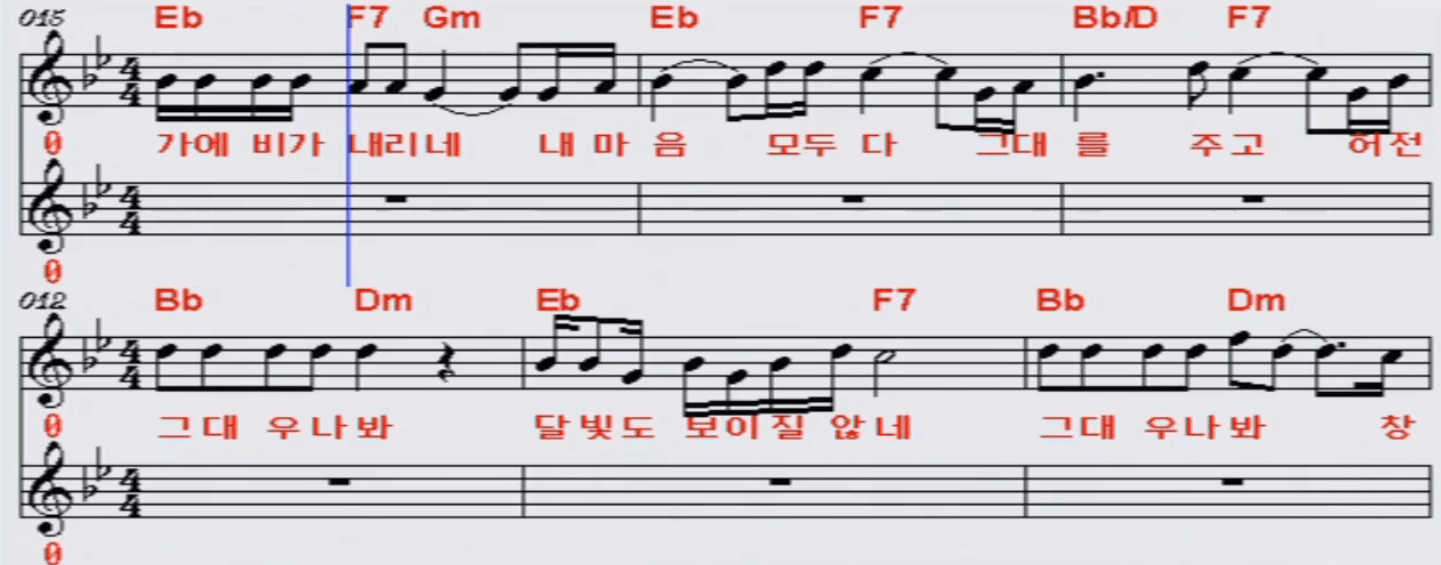 전영록 그대 우나봐 악보