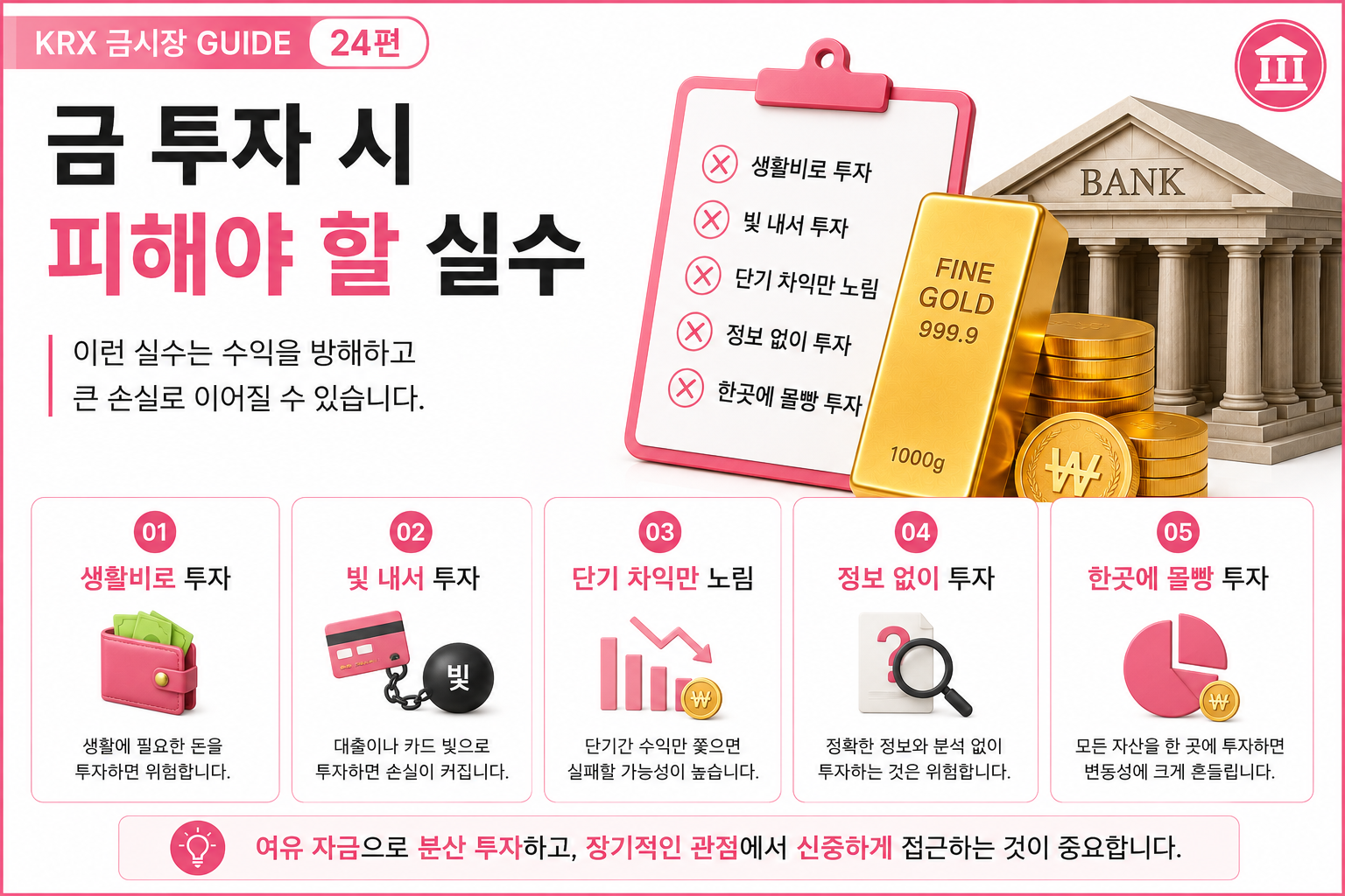 금 투자 시 피해야 할 실수