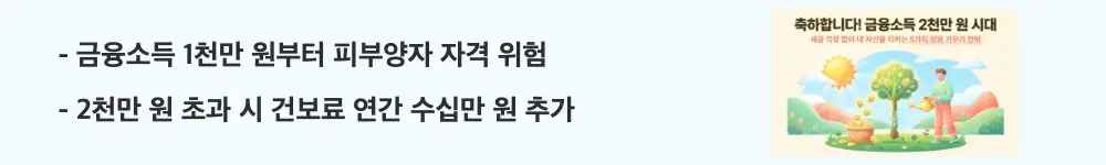 금융소득종합과세 기준: '금융소득 1천만 원부터 피부양자 자격 위험'과 '2천만 원 초과 시 건보료 연간 수십만 원 추가'라는 문구가 포함된 웹배너 이미지. 이 이미지는 금융소득 규모에 따른 피부양자 자격 상실 기준과 건강보험료 추가 부과 구조라는 핵심 정보를 시각적으로 전달하며, 블로그의 금융소득종합과세 건강보험료 영향 설명과 관련된 내용을 설명함