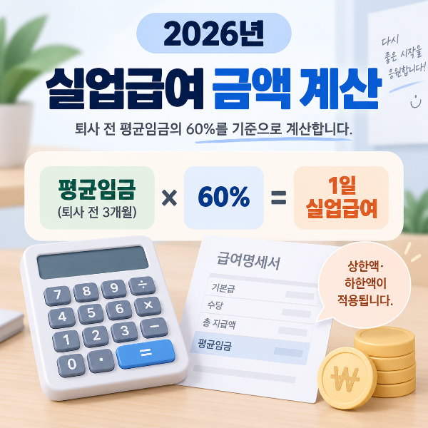 2026년 실업급여 금액 평균임금 60퍼센트 계산방법