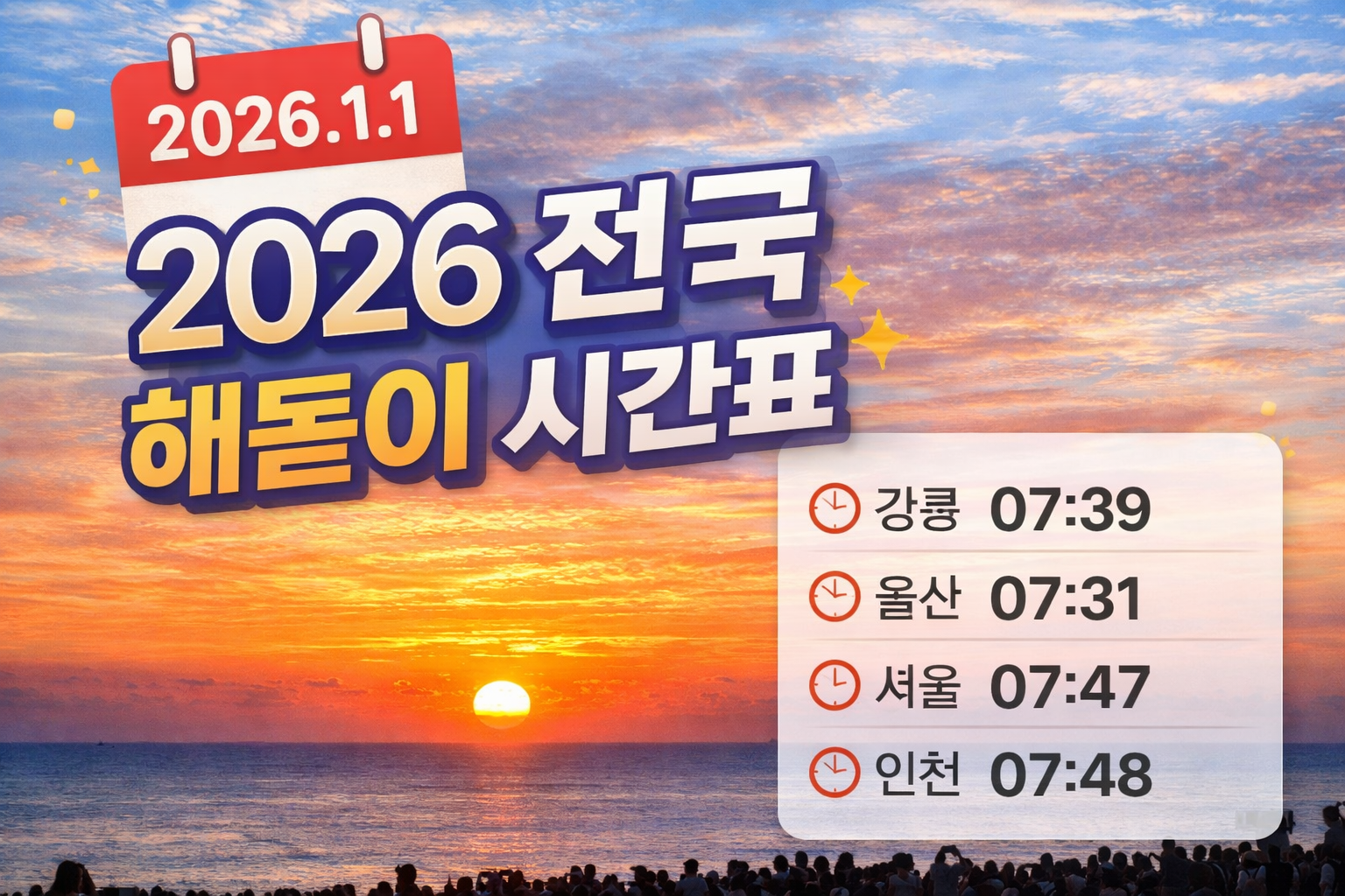 2026년 1월 1일 전국 해돋이 시간표
