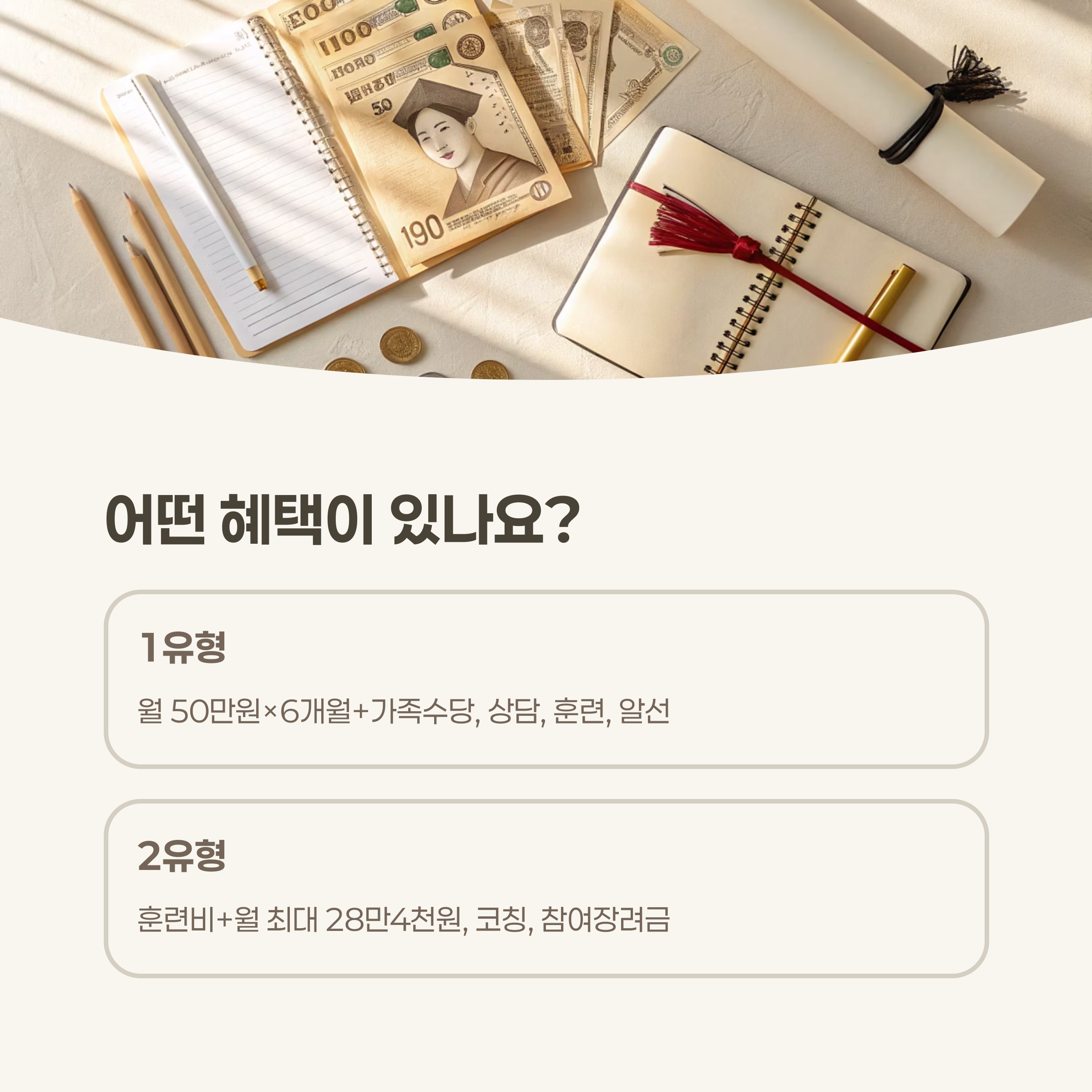 지원 내용 및 혜택