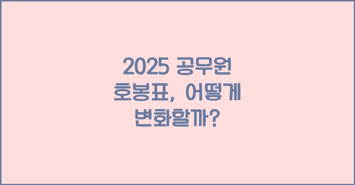 2025 공무원 호봉표