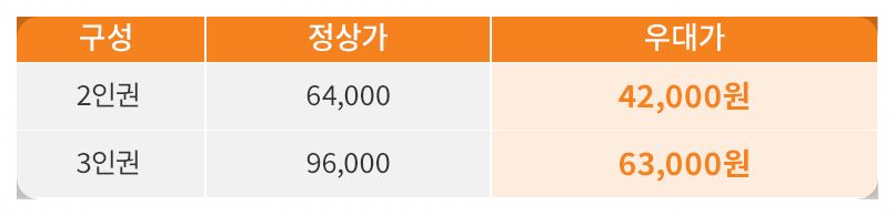 한국민속촌 입장료 신한카드 특별할인