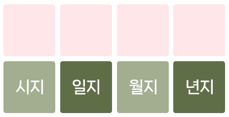 장성살-기준