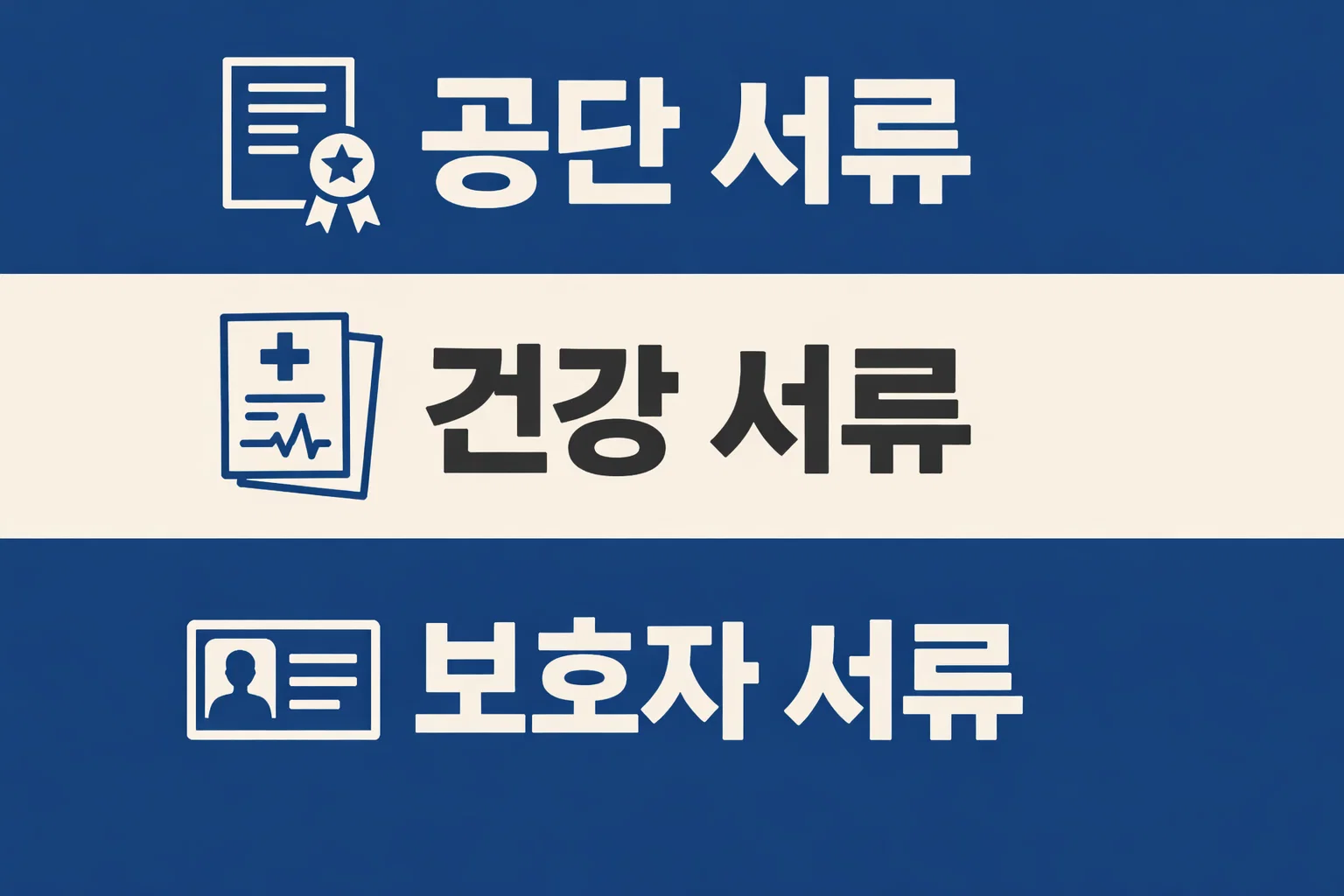 요양원 입소서류를 공단 서류와 건강 서류, 보호자 서류로 나눠 어떤 항목을 먼저 준비해야 하는지 빠르게 확인하도록 정리한 이미지