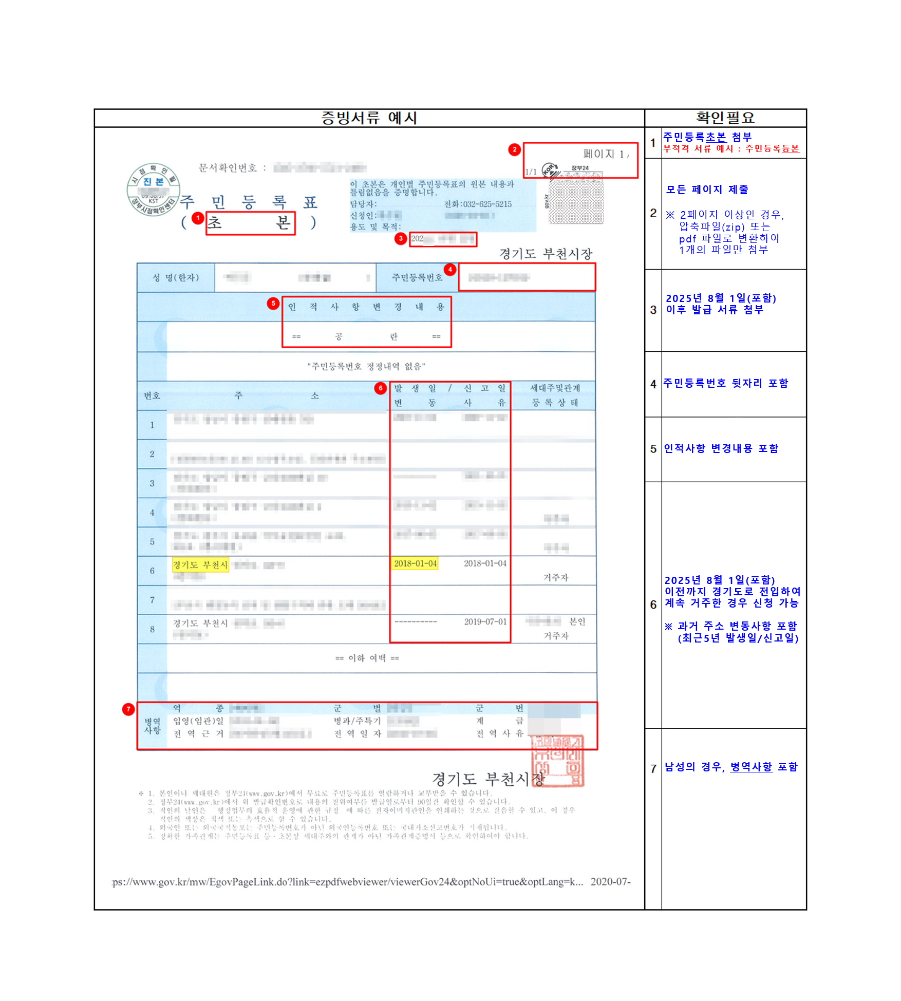 주민등록초본 예시