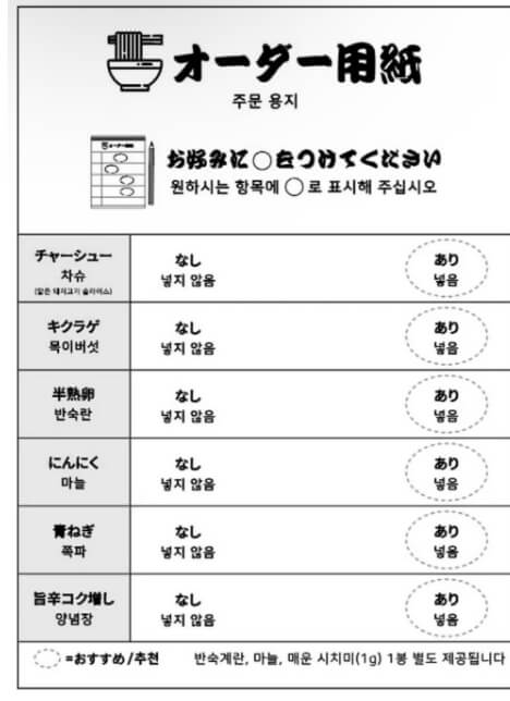 더현대 서울 맛집