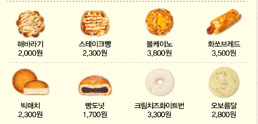 성심당 택배주문 가능상품