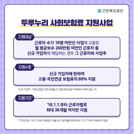 두루누리 사회보험 지원대상 및 신청방법
