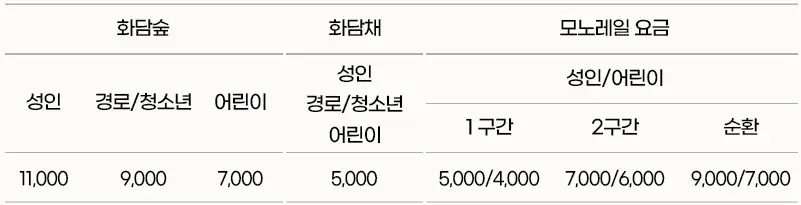 화담숲-봄-시즌-입장권-예매