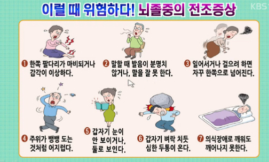 뇌출혈 전조증상 1