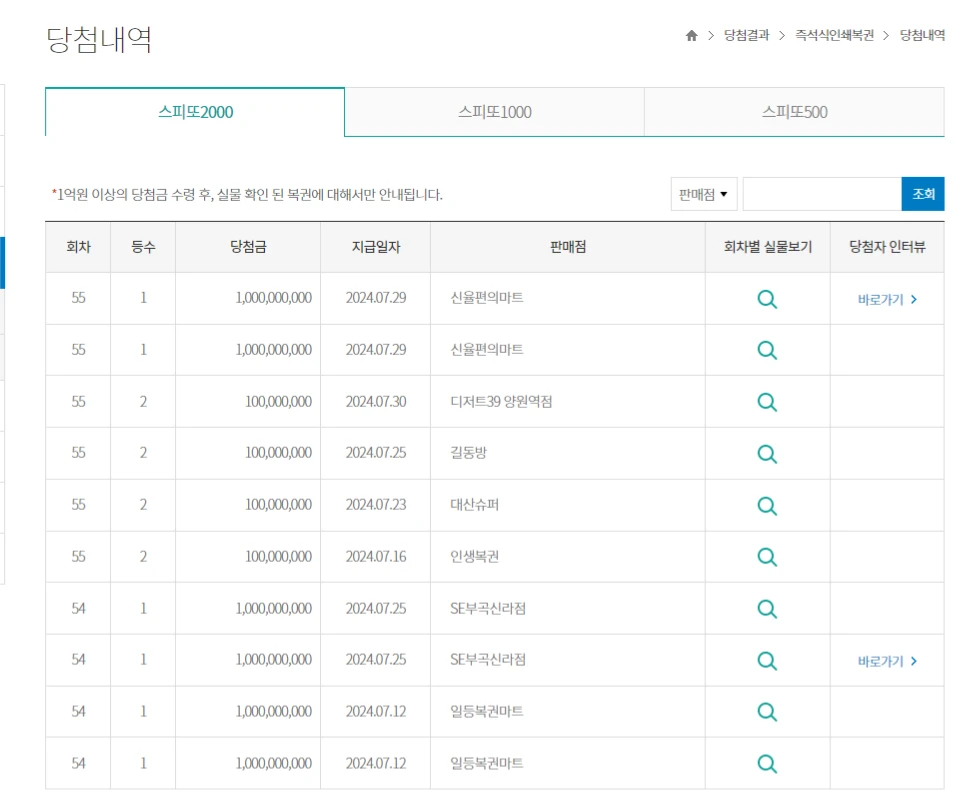 스피또-당첨-판매점