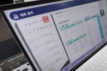 대통령 후보 선거비용과 등록비