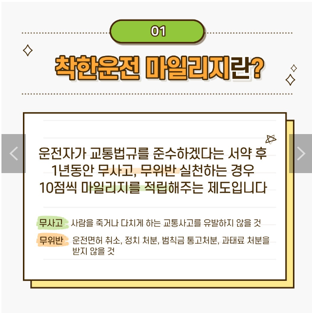 착한운전 마일리지 인터넷 신청 및 조회 사용방법 안내