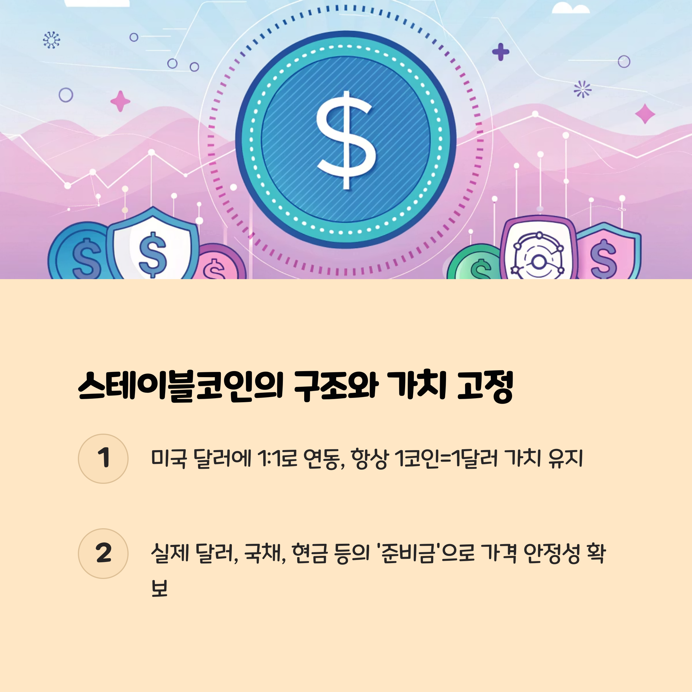 2. 스테이블코인의 구조와 가치 고정