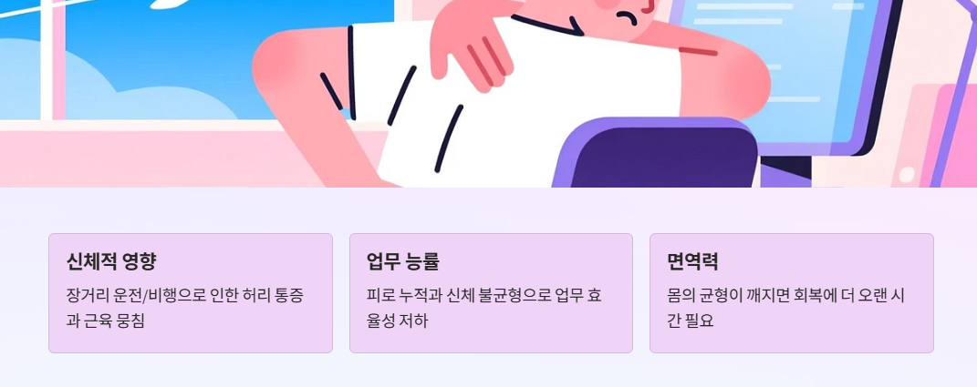 신체적 영향