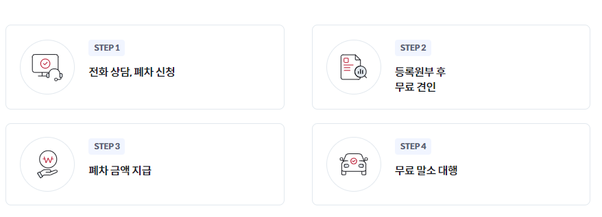 K카 폐차