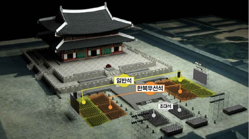 2024년 궁중문화축전 개막제