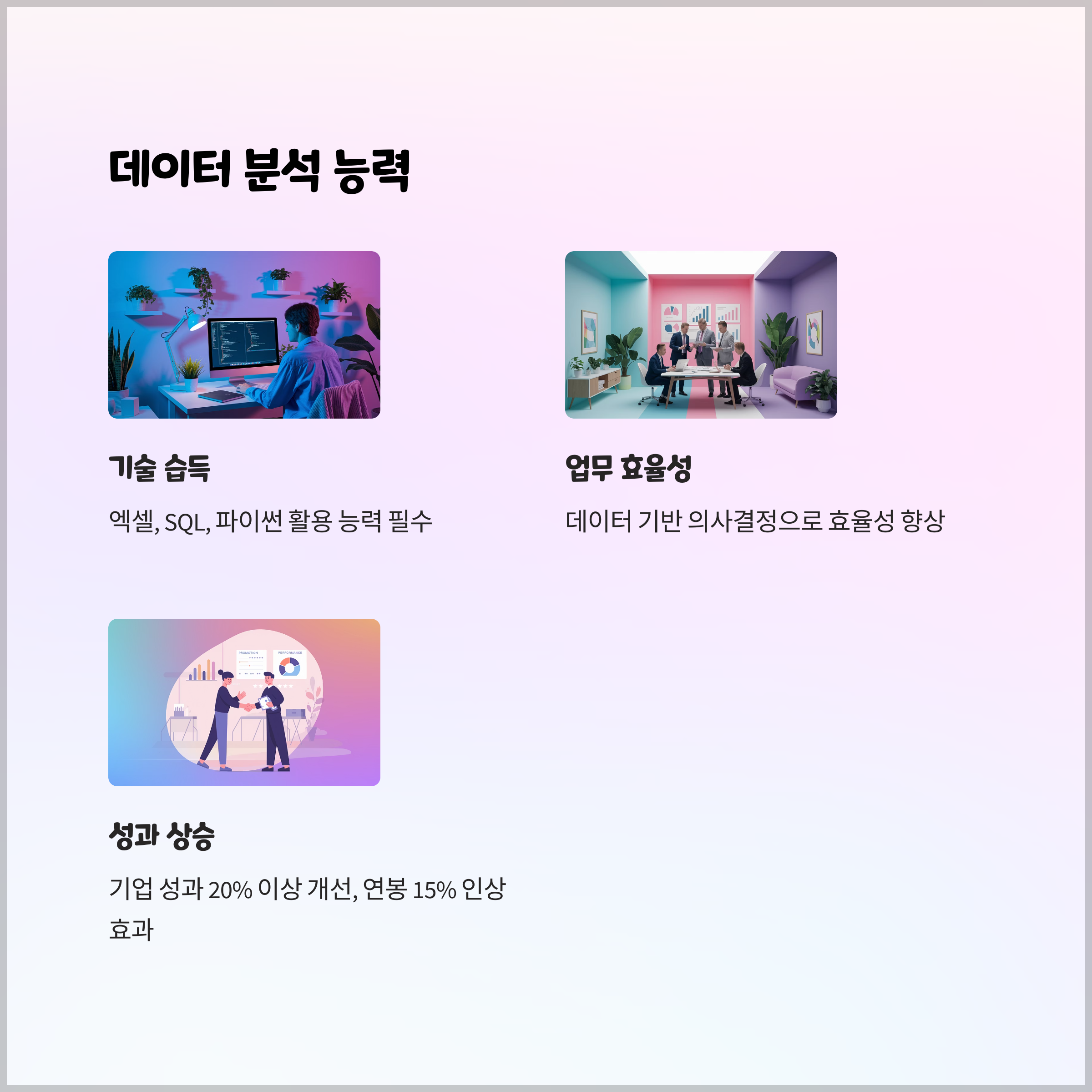 데이터 분석 능력