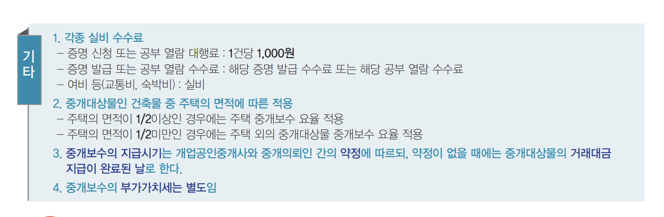 경상남도 부동산 중개 요율표