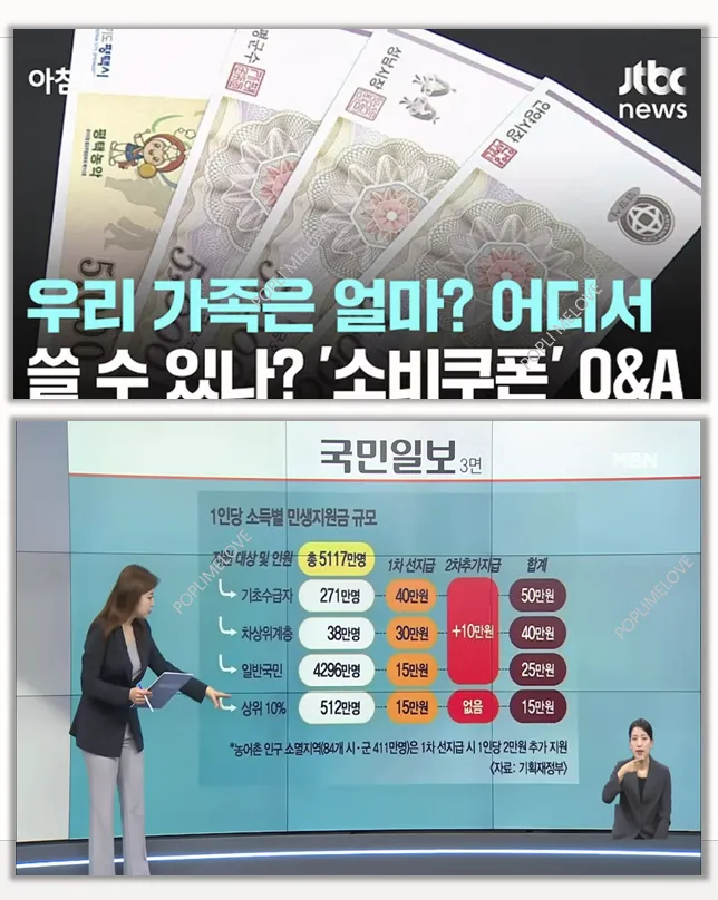 소비쿠폰