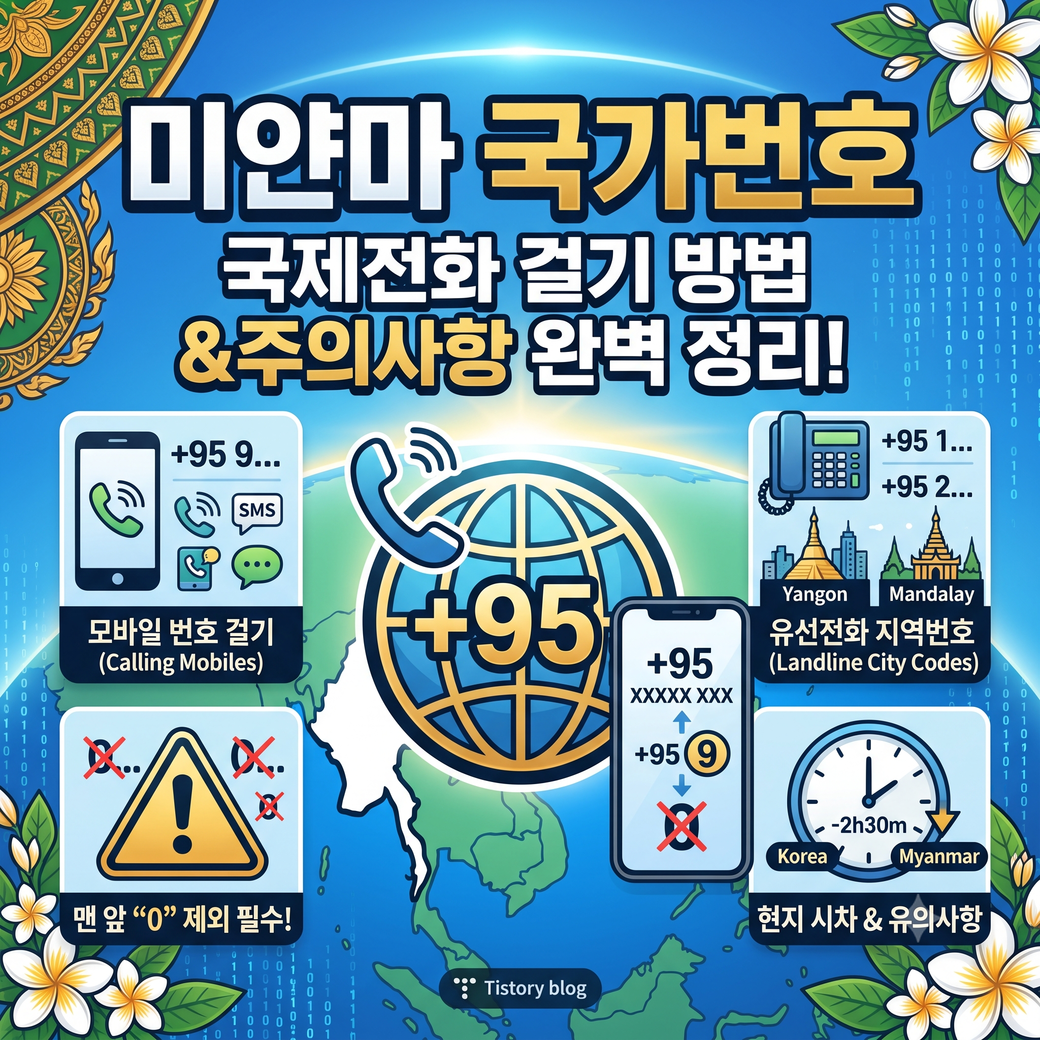 미얀마 국가번호 및 전화 걸기 방법 완벽 정리: +95 국제전화 가이드