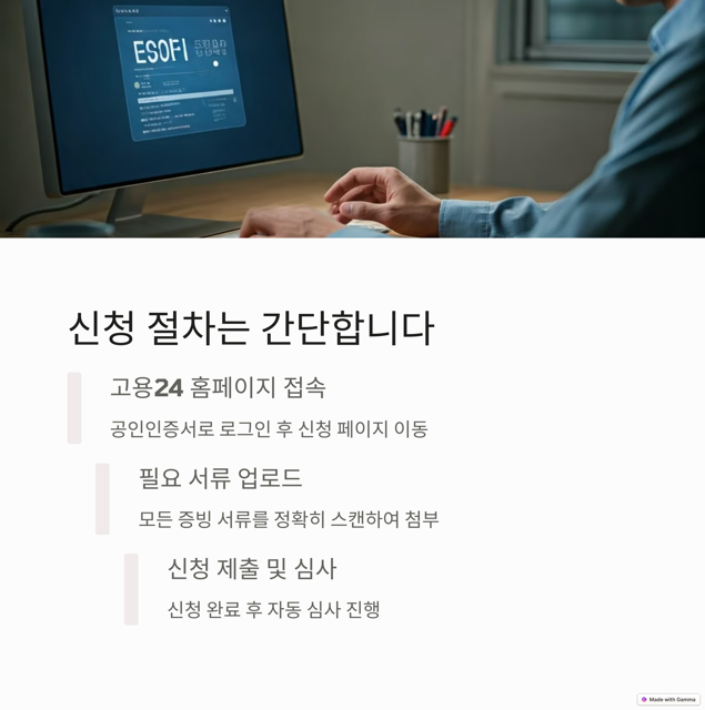 고령자 고용지원금
