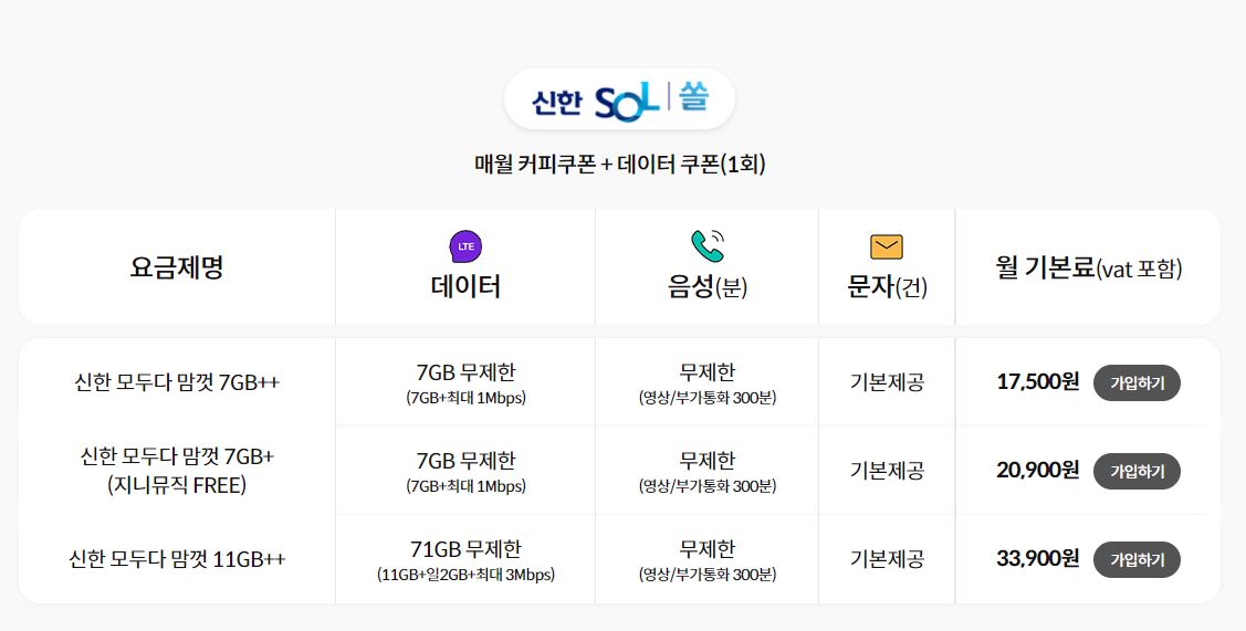 KT m모바일 신한 요금제