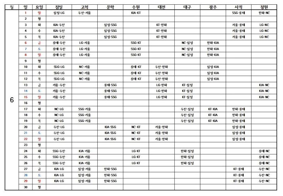 2025년 KBO 프로야구 일정 개막전 소개 시범경기 일정