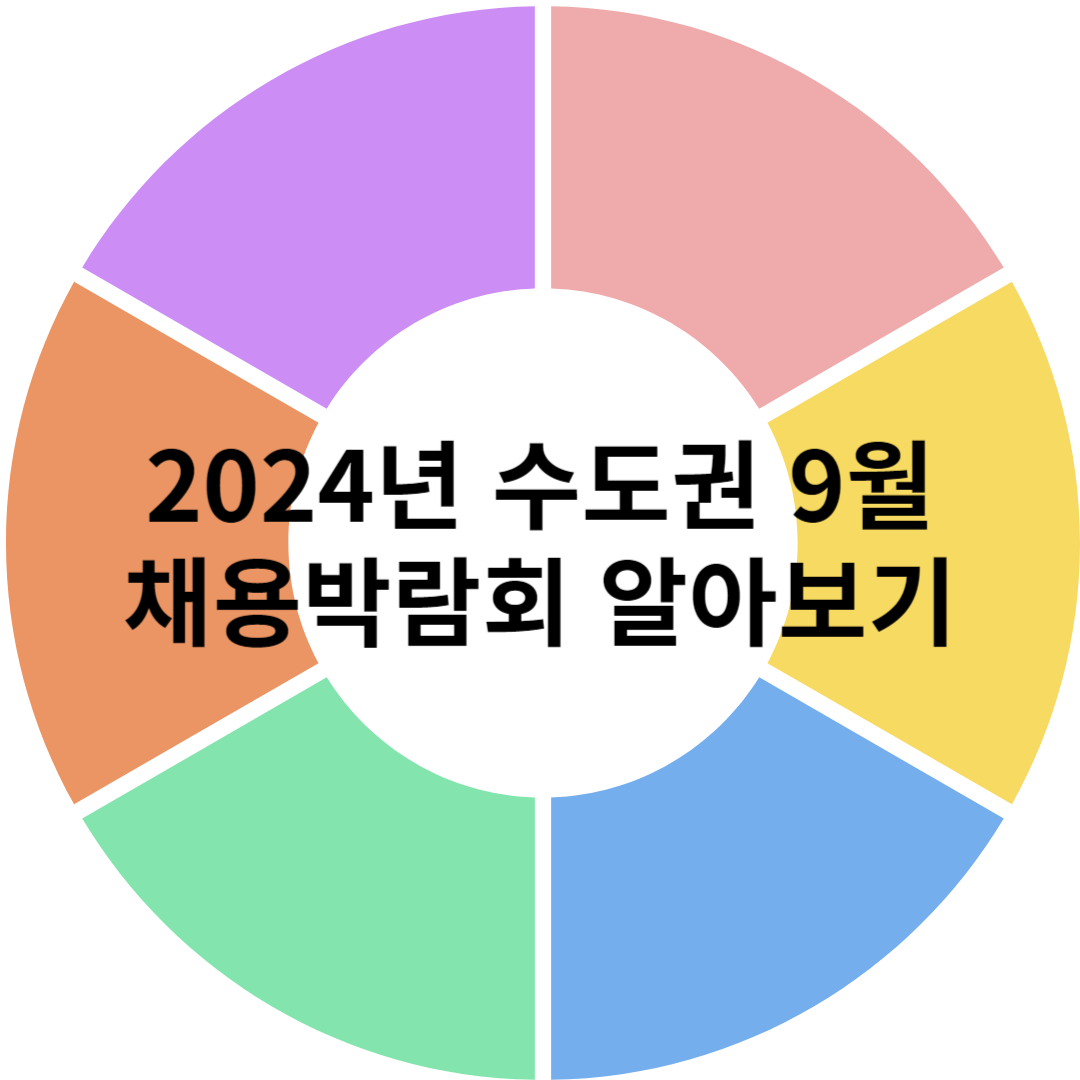2024년 수도권 9월 채용박람회 알아보기