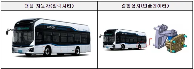 일렉시티 리콜