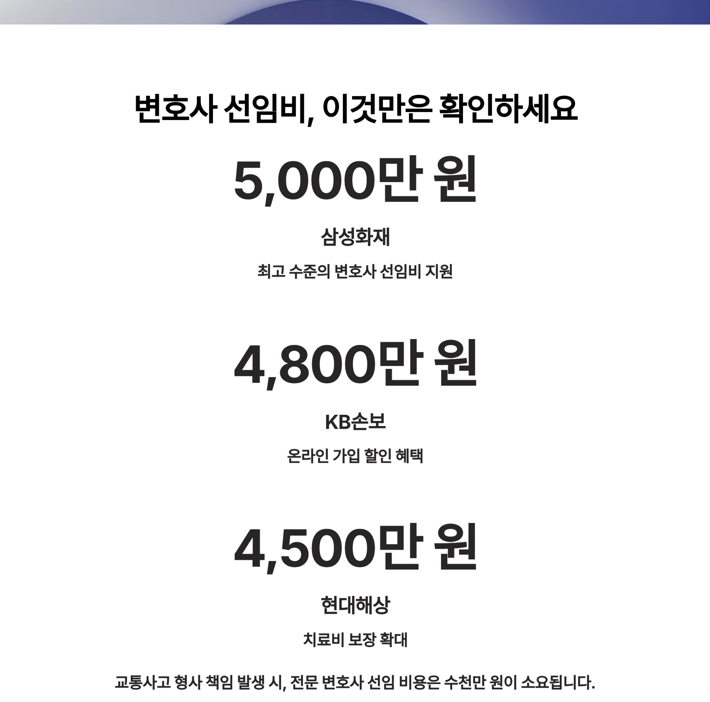 변호사 선임비, 4천만 원 이상 되는지 꼭 체크하세요