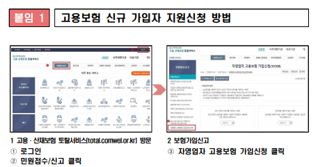 소상공인 고용보험 지원